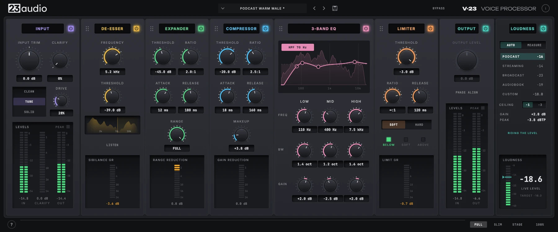 V-23 with the loudness section switched in, targeting a podcast level
